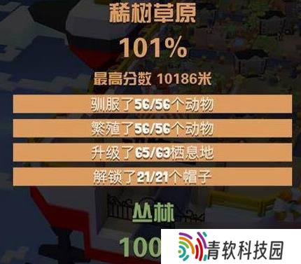 怎么得到疯狂动物园的第九只鸵鸟
