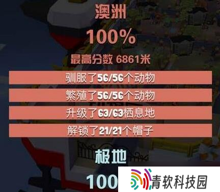如何得到疯狂动物园的第九只鸵鸟