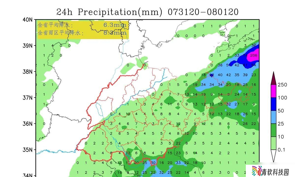 明日台风来袭！分析:山东多地将有大到暴雨，这场雨到底有多大？
