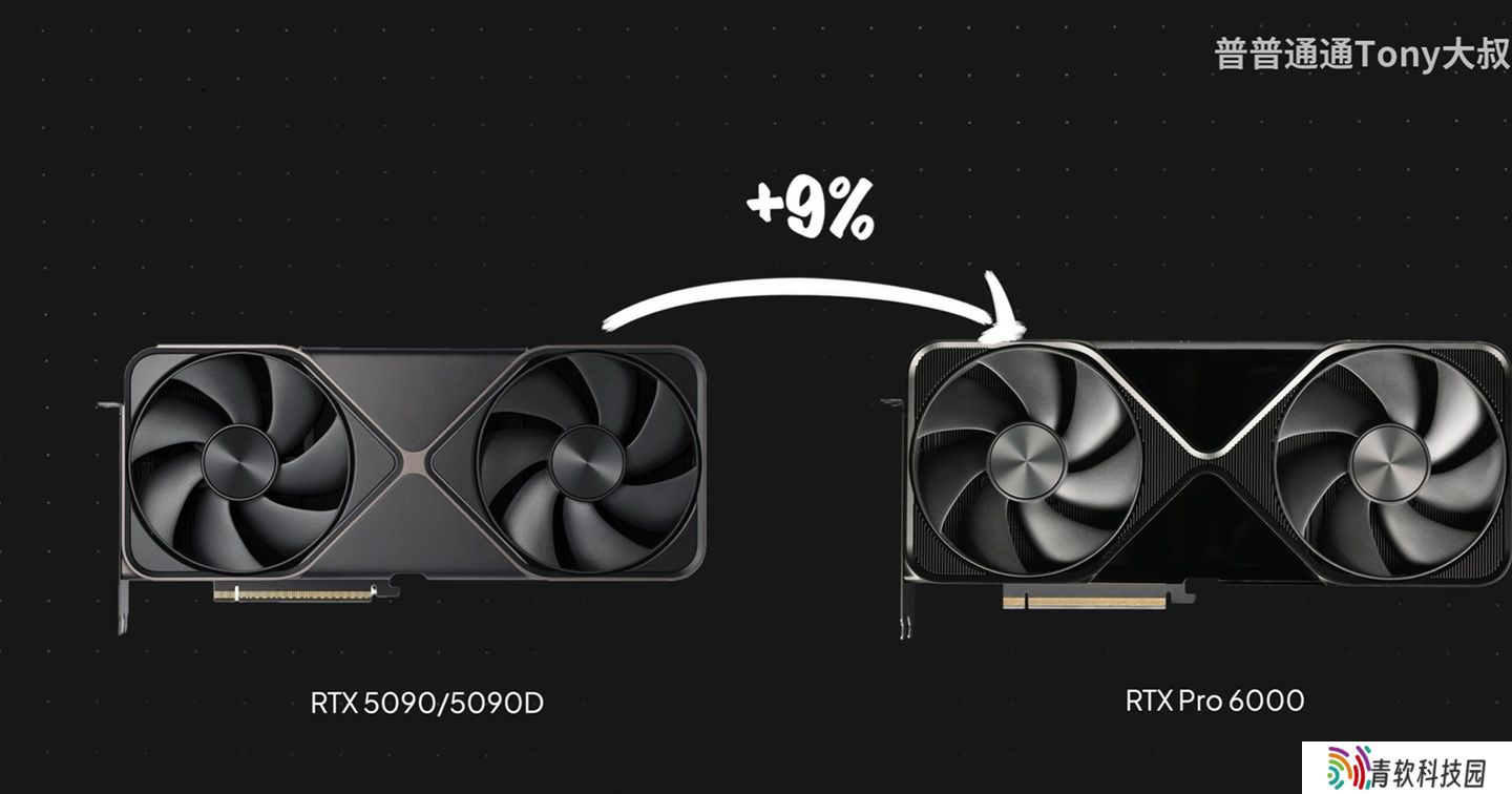 英伟达终极核弹 RTX PRO 6000 测试出炉：相比 RTX 5090 平均游戏性能提升 9%