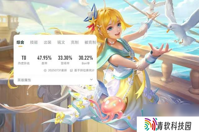 新皮肤幻珠鲛人上线仅一天！朵莉亚的热度超越瑶？登场率更胜一筹