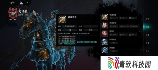 环形战争天马骑士佣兵推荐：详解其玩法、优缺点及适用人群