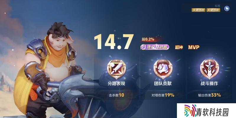 猪八戒版本搬砖攻略是什么？收益最大化的方法？