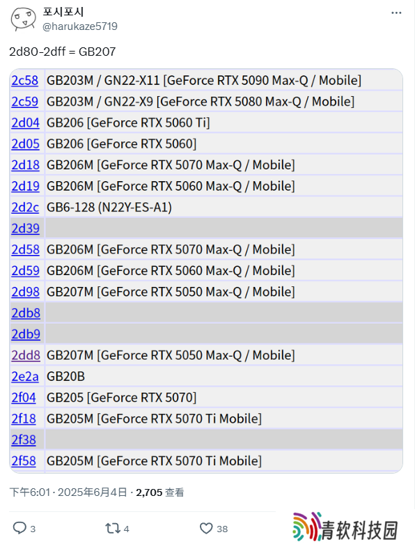 英伟达 RTX 5050 已列入 PCI ID 列表，预计 7 月发布