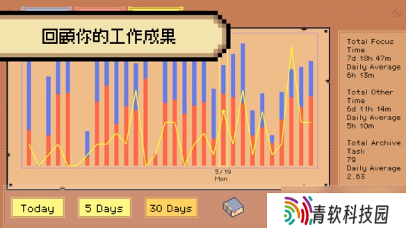 RPG游戏《死线勇者》专注与时间管理结合的创新体验