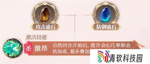 不良人破局天师张子凡蛊石怎么搭配 天师张子凡蛊石搭配推荐