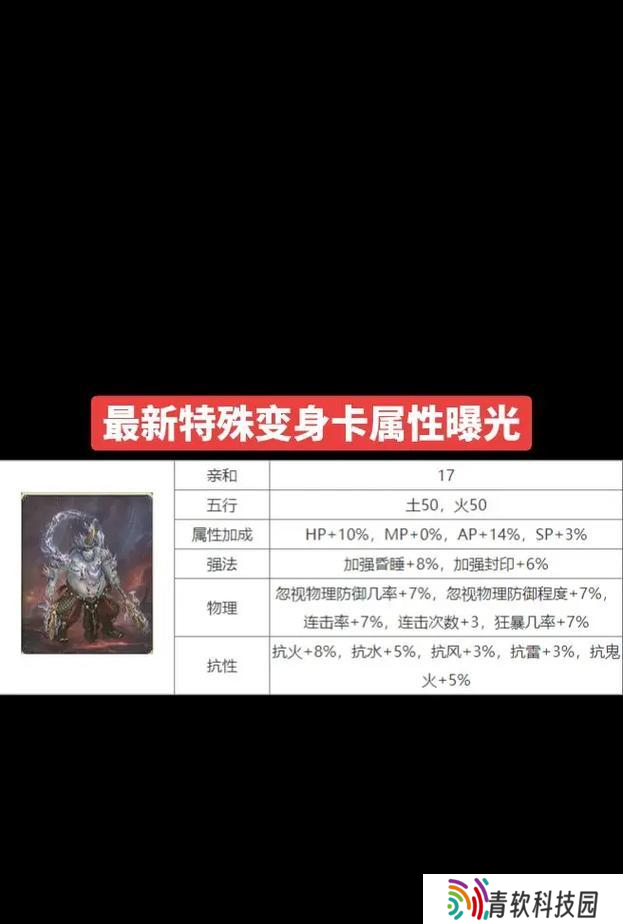 大话西游2变身卡选择技巧是什么？如何挑选合适的变身卡？