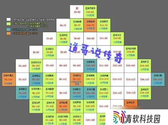 圣域的进入条件是什么？如何前往圣域？
