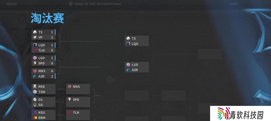 掌握DOTA2兵线知识，让你成为战场上的强者 从基础到进阶