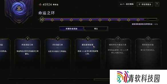 《最后纪元》命运之环和商人公会区别介绍