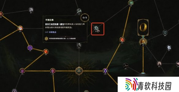 《最后纪元》编织者天赋树打开方式