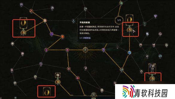 《最后纪元》编织者天赋树打开方式