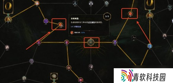 《最后纪元》编织者天赋树打开方式