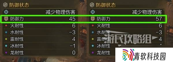 怪物猎人荒野守护护符怎么获得 守护之护符怎么用？