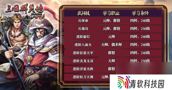 《三国群英传Online》「司马盛宴」x「梁山好汉」双改版！