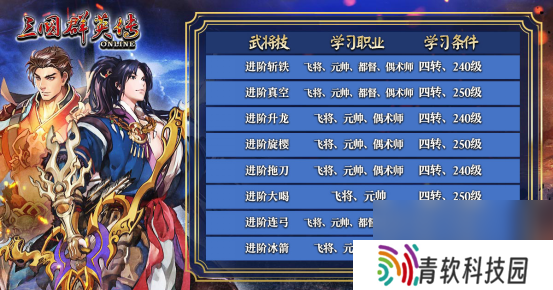 《三国群英传Online》「司马盛宴」x「梁山好汉」双改版！