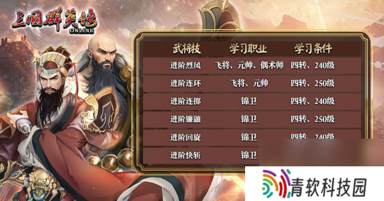 《三国群英传Online》「司马盛宴」x「梁山好汉」双改版！