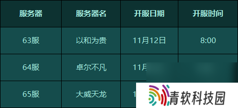 剑网1归来新区开服时间表2021最新