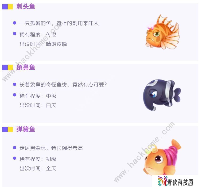 摩尔庄园黑森林超详细攻略：鱼种、资源分布、黑色产物、毛毛头总汇图片2