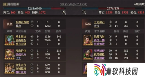 封神开天新手怎么开荒?新手开荒攻略