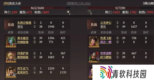 封神开天新手怎么开荒?新手开荒攻略