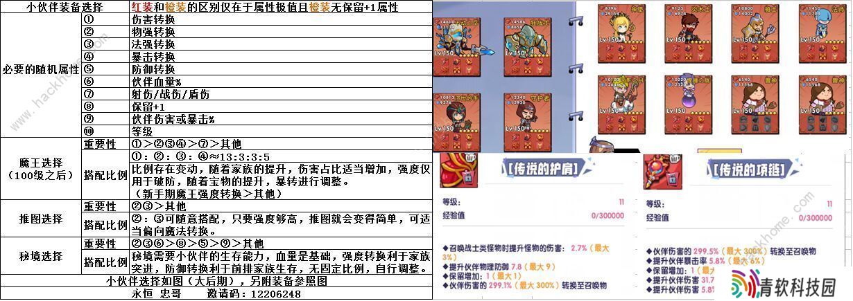 召唤与合成伙伴排行 2020最强伙伴选择推荐图片3