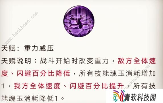 航海王燃烧意志大将藤虎怎么加点 大将藤虎加点攻略图片4