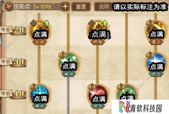 航海王燃烧意志锦卫门怎么加点 锦卫门加点攻略图片4