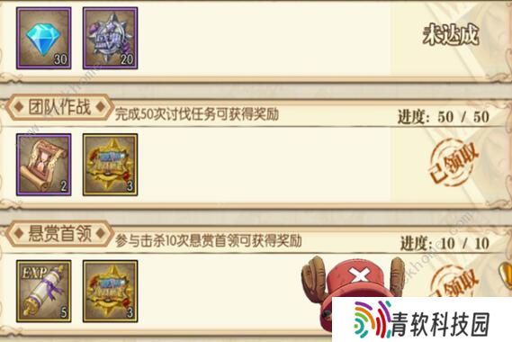 航海王燃烧意志锦卫门怎么加点 锦卫门加点攻略图片1