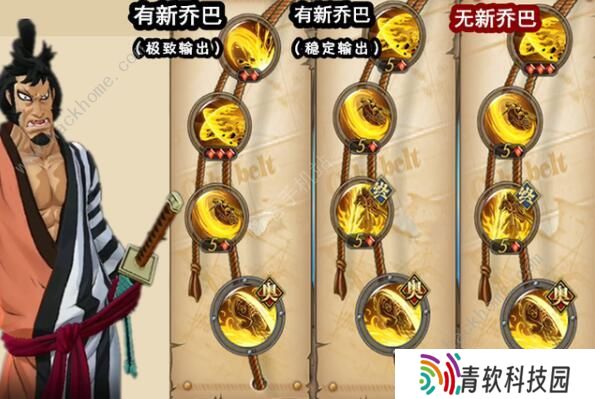 航海王燃烧意志锦卫门怎么加点 锦卫门加点攻略图片2