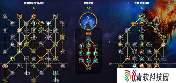 魔兽世界元素萨天赋怎么点 元素萨天赋加点分享