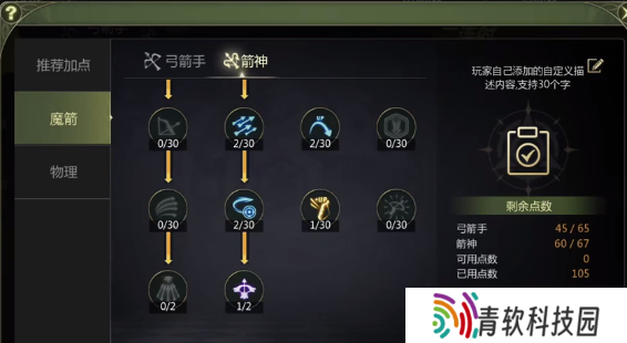 龙之谷世界箭神40级怎么加点   箭神技能加点攻略图片1
