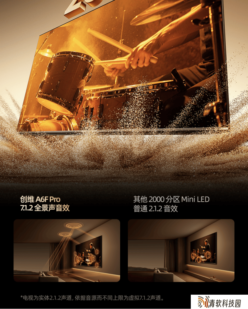 创维A6F Pro：家庭影院新标杆，7.1.2全景声回音壁引领音画革命！