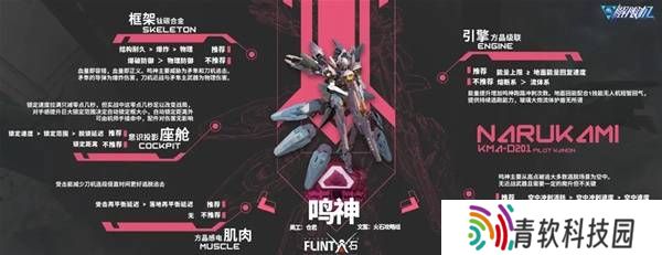 解限机改装选择   全部机甲改件