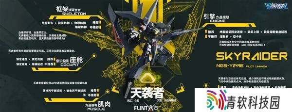 解限机改装选择   全部机甲改件