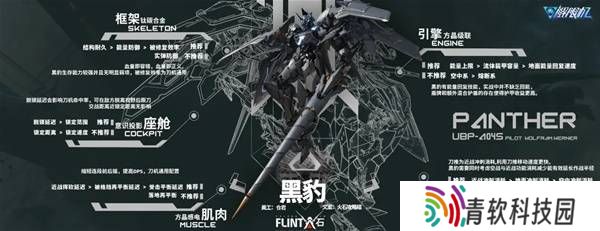 解限机改装选择   全部机甲改件