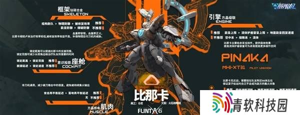 解限机改装选择   全部机甲改件