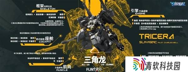 解限机改装选择   全部机甲改件