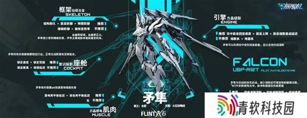 解限机改装选择 全部机甲改件|改色涂鸦推荐