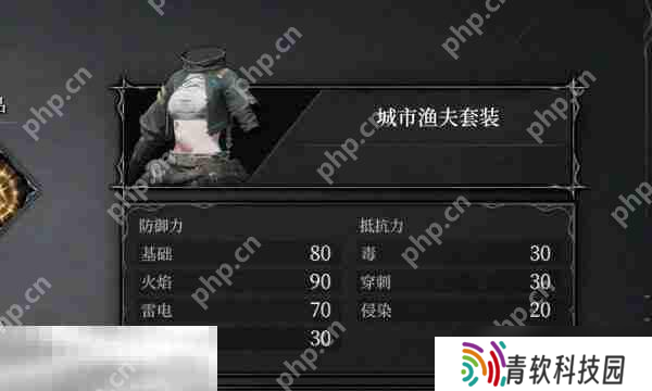 无限机兵城市渔夫套装怎么获取 无限机兵全服装收集攻略