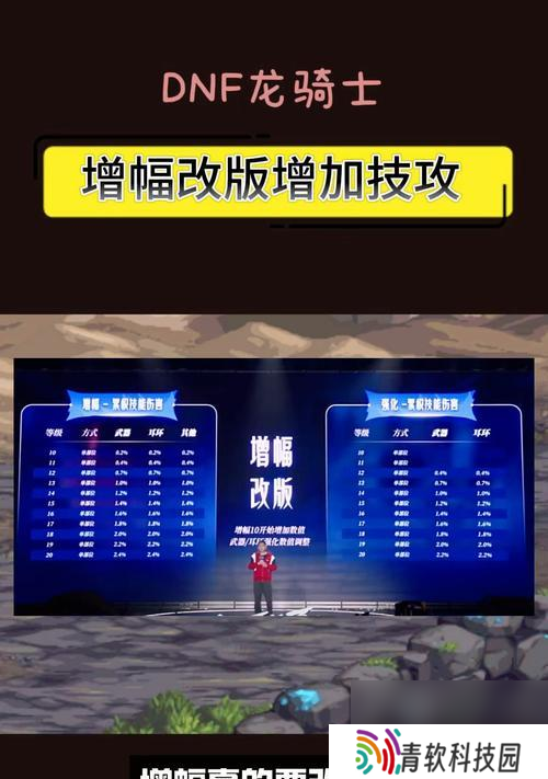 地下城继承增幅需要满足哪些条件 操作流程是怎样的
