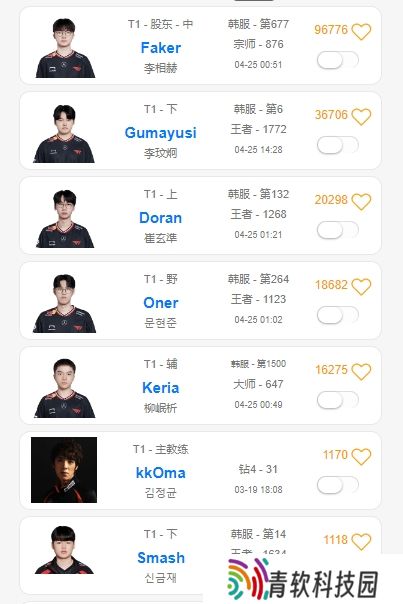 首发？将迎战DK，Smash独自在韩服打Rank！