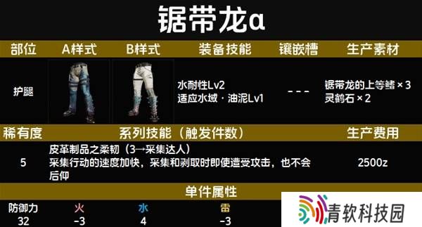 怪物猎人荒野套装效果图鉴   全套装效果及制作材料总汇图片49