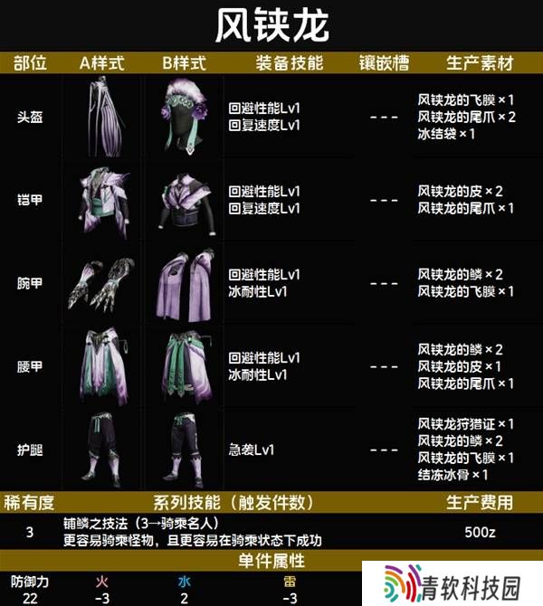 怪物猎人荒野套装效果图鉴   全套装效果及制作材料总汇图片20