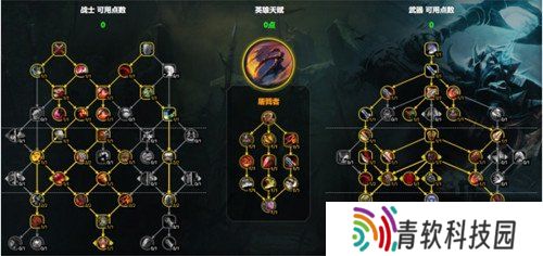 魔兽世界武器战天赋怎么加 武器战天赋加点推荐