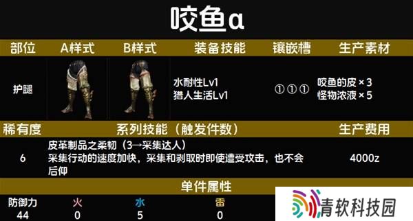 怪物猎人荒野套装效果图鉴   全套装效果及制作材料总汇图片65