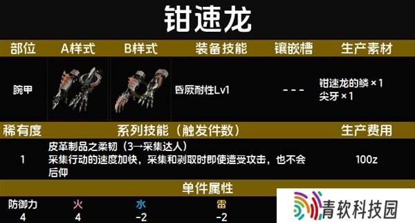 怪物猎人荒野套装效果图鉴   全套装效果及制作材料总汇图片6
