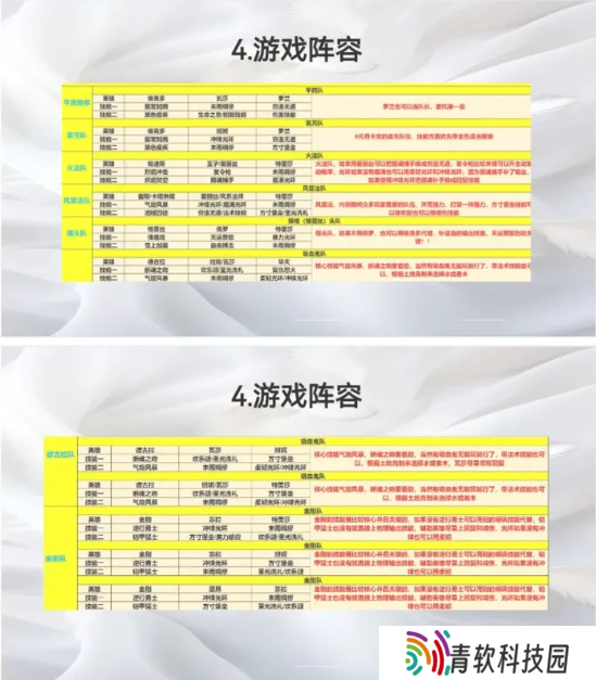 荒野国度攻略大全   保姆级对战心得图片14