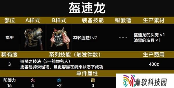 怪物猎人荒野套装效果图鉴   全套装效果及制作材料总汇图片17