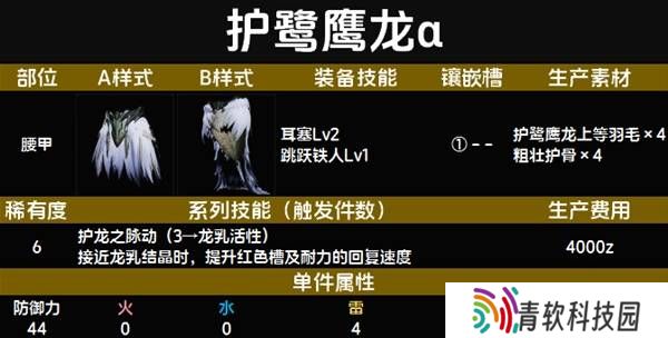 怪物猎人荒野套装效果图鉴   全套装效果及制作材料总汇图片64